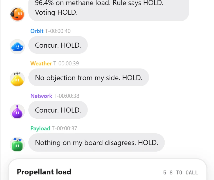The Mission Room chat between agents