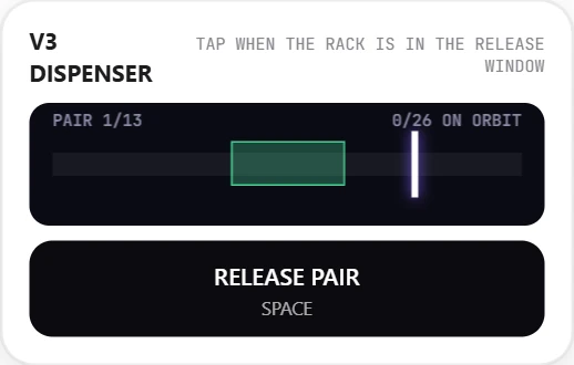 The V3 dispenser timing game
